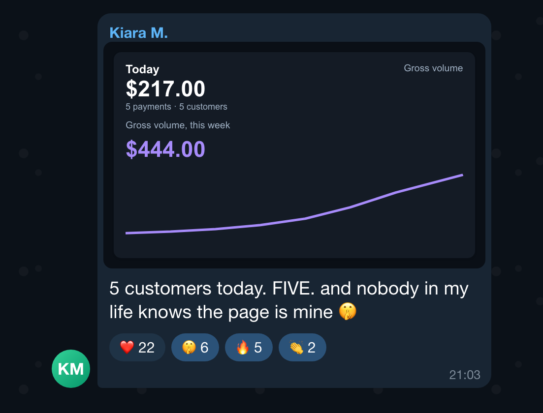 Community message: 5 customers today