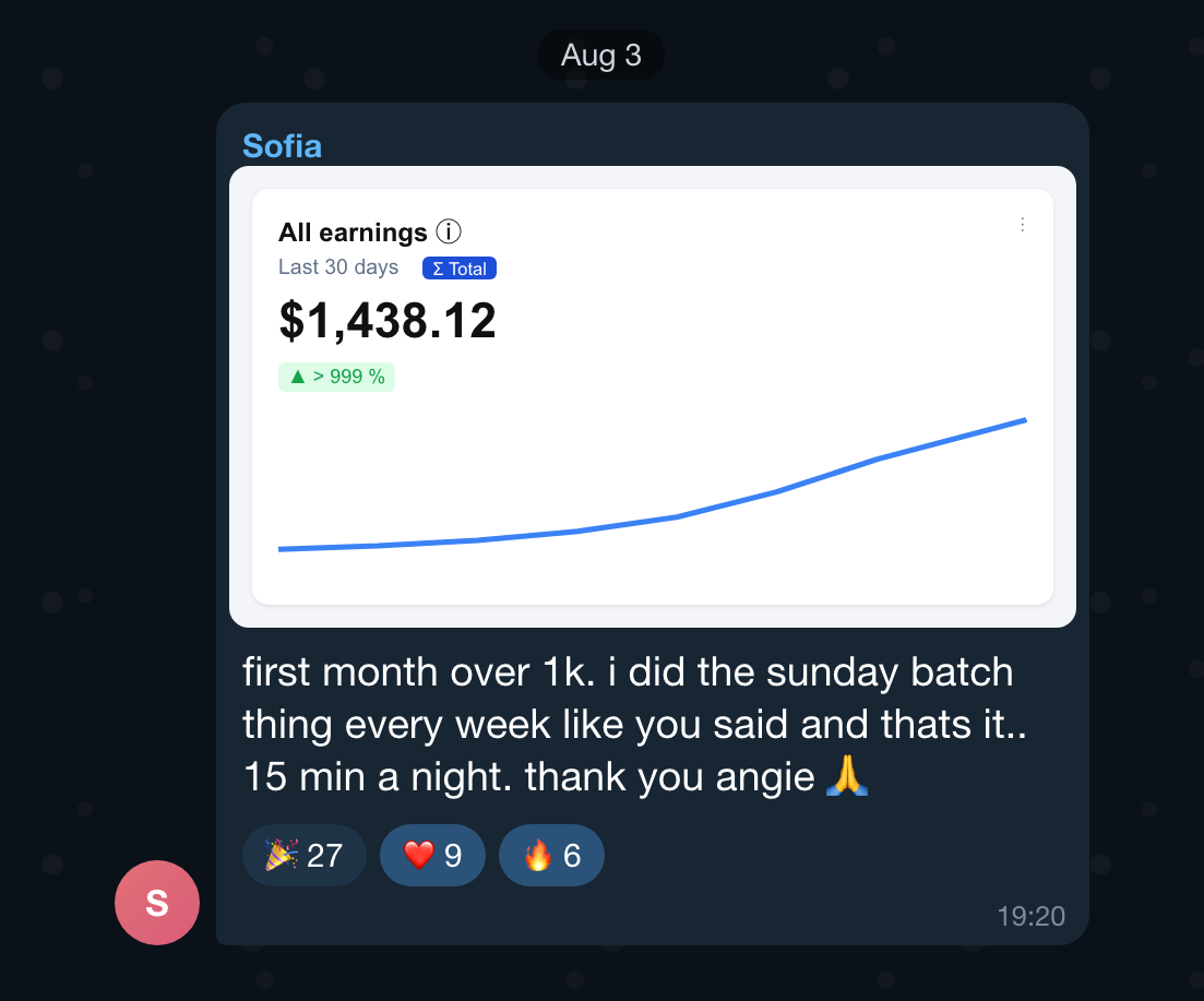 Community message: first month over 1k