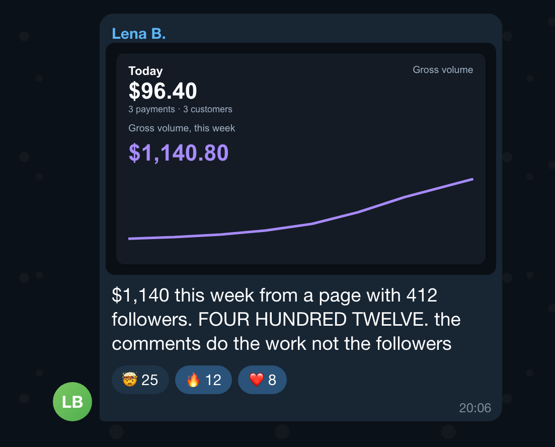 Community message: 412 followers