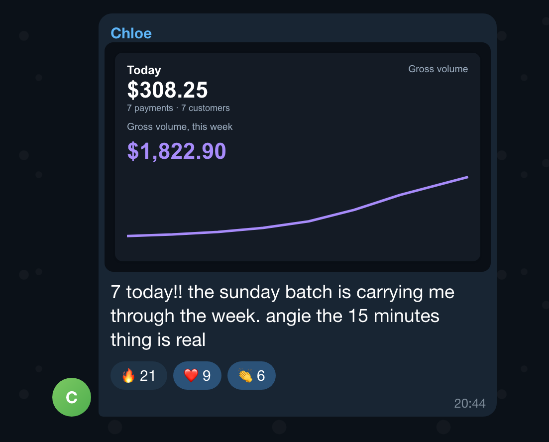 Community message: 7 today