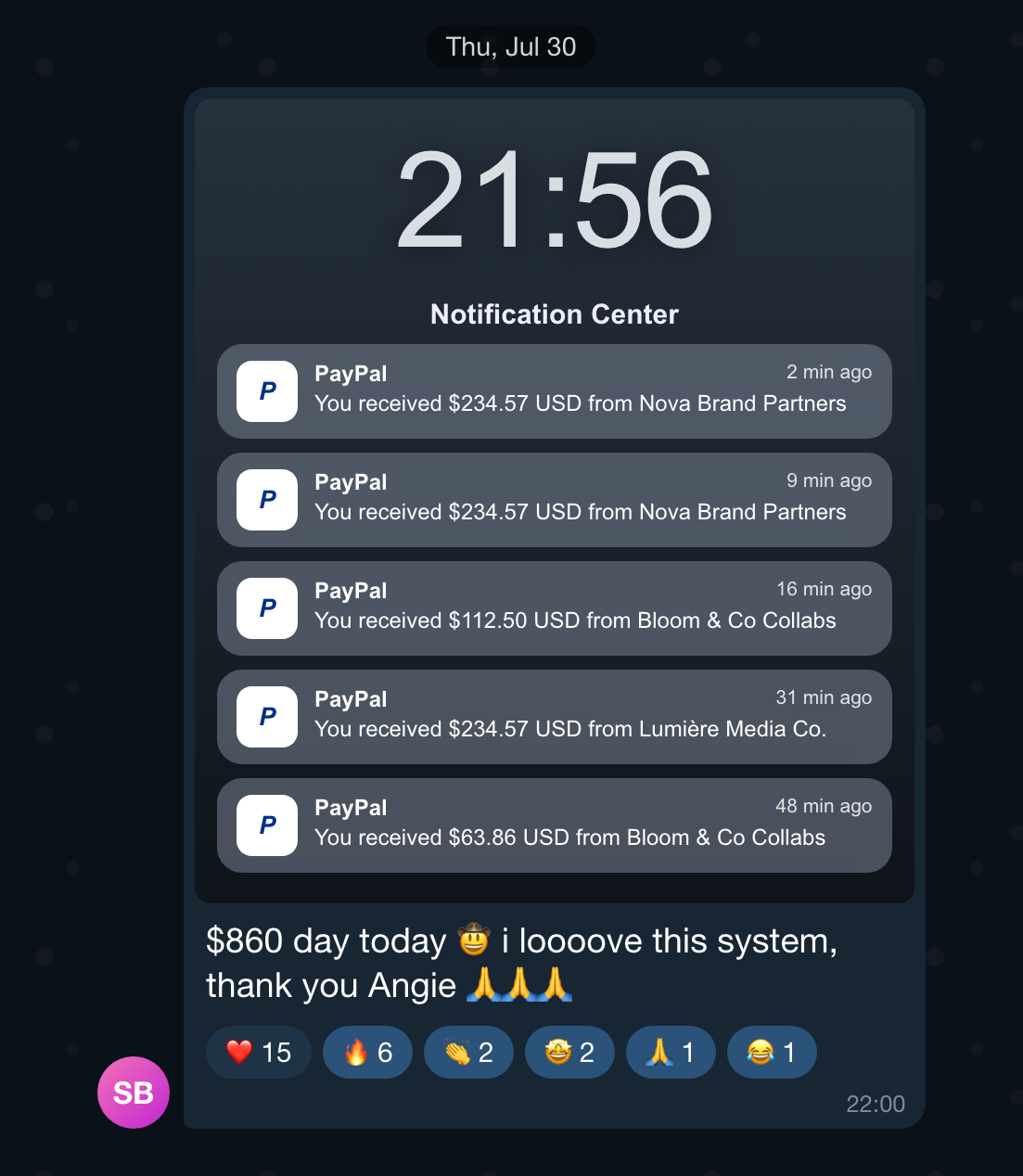 Community message: $860 day