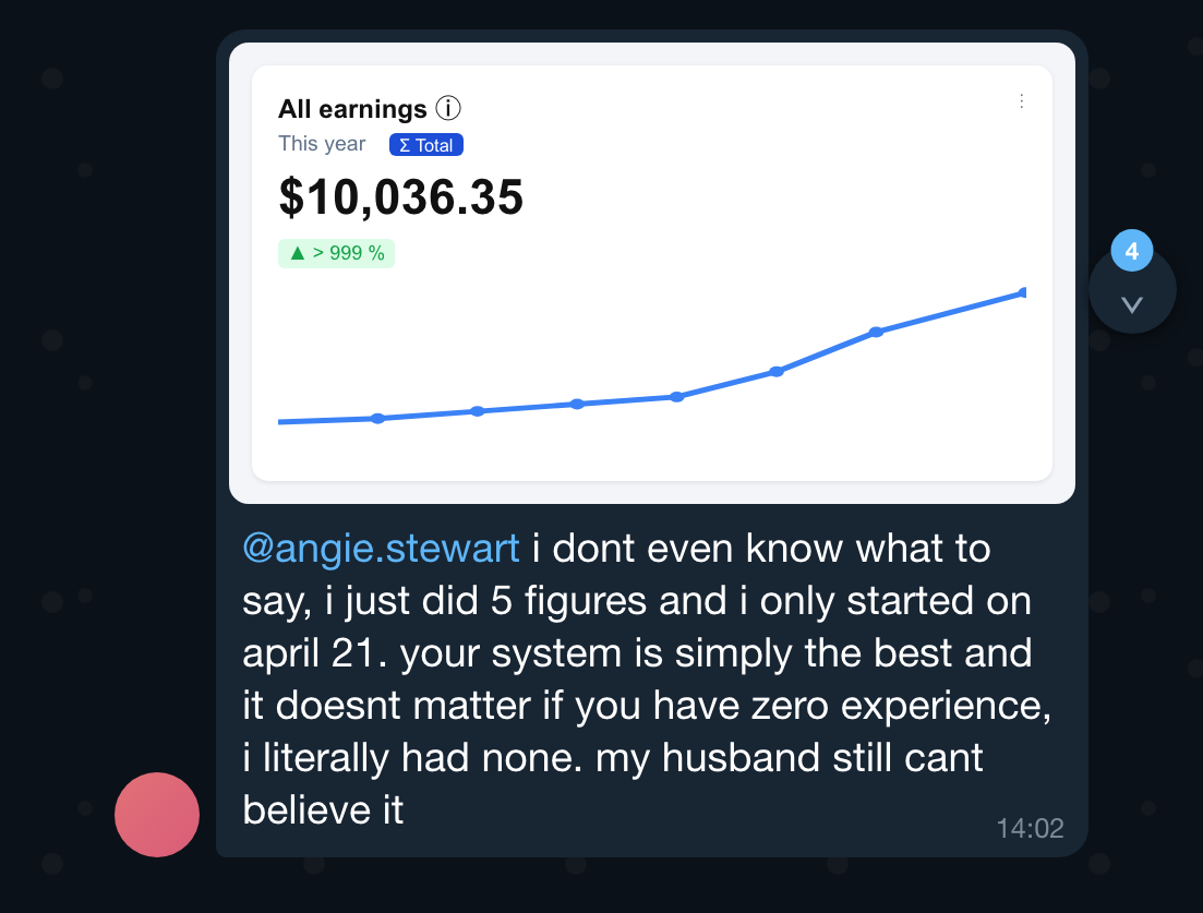 Community message: 5 figures